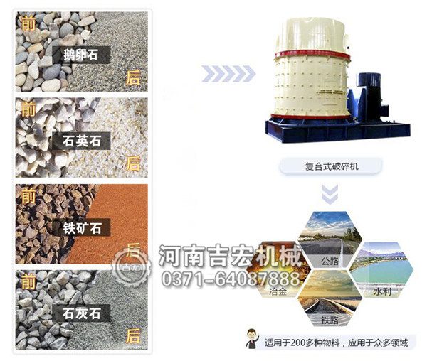 高鈣石碎塊立軸制砂機工作原理及價格簡介