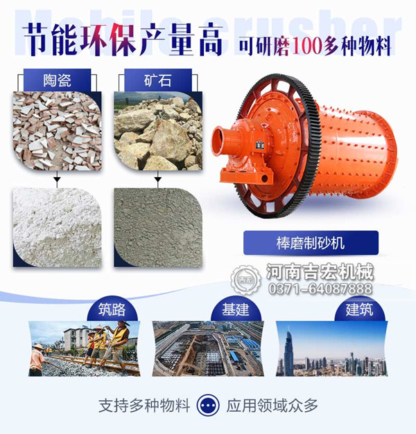 小型棒磨制砂機就是耐用產量高,哪個廠家好？